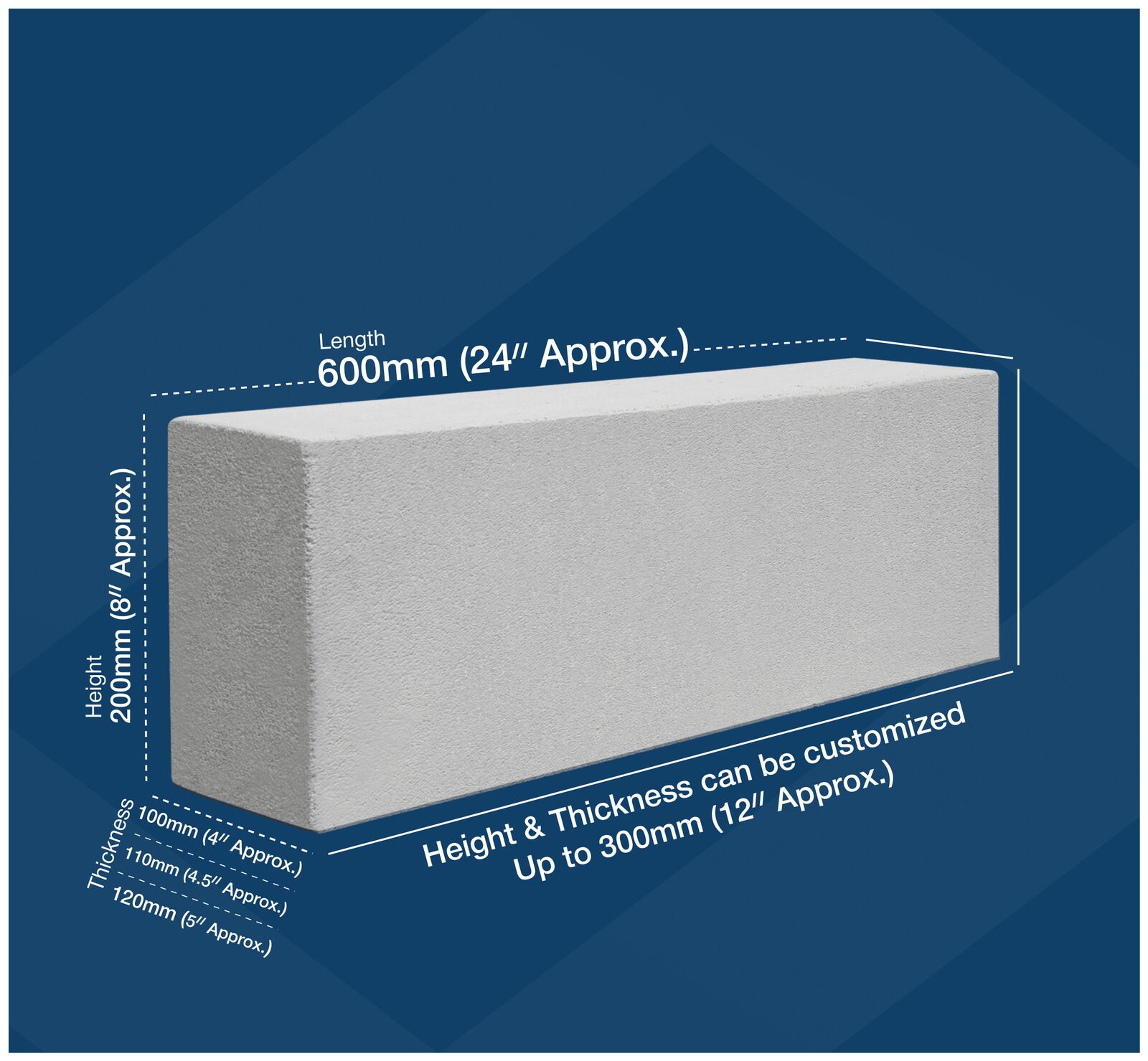 Blocks and bricks materials